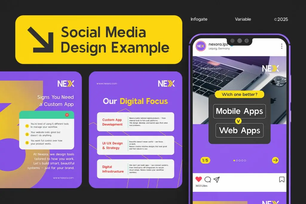 font licensing explained for commercial use in social